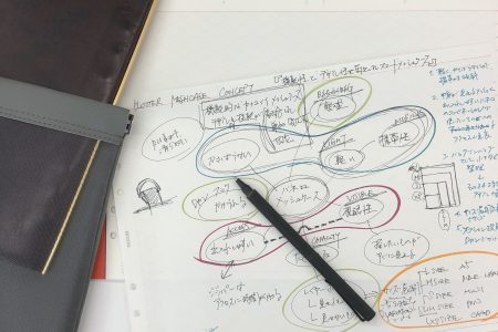 photo: 長く使える道具とは？「メッシュケース」に解あり